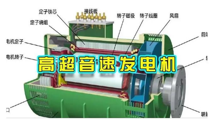 南昌颠覆你对发电方式的认知！中国革命性发电机公开揭秘 
